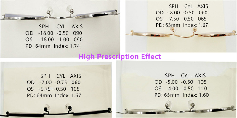 High Prescription Glasses Frames