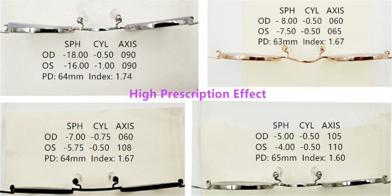  round high prescription glasses frames