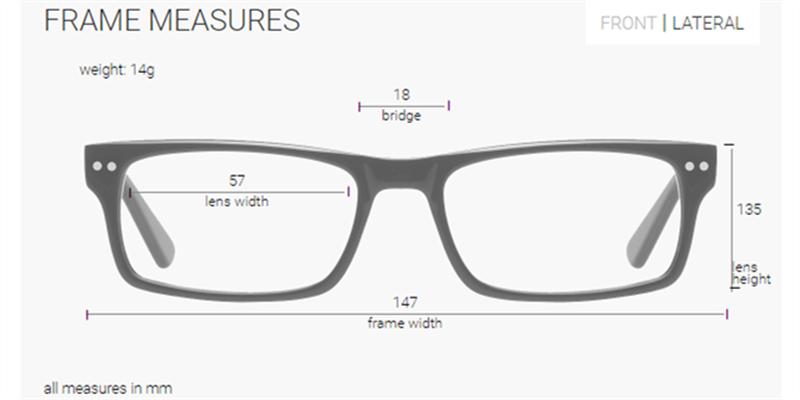 How to read Frame Size, Lens Size