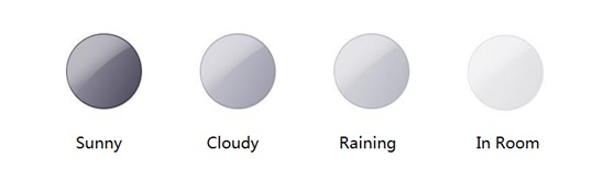 How Do Photochromic Lenses Function