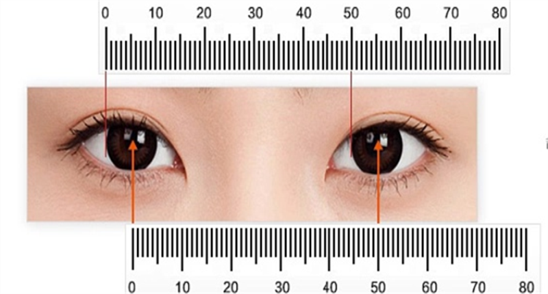 Pupillary Distance