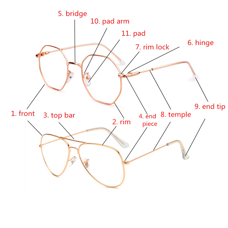 Eyeglasses repairHow to tune and maintain eyeglasses ? ｜Framesfashion